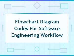 Flowchart Diagram Codes for Software Engineering Workflow Guide